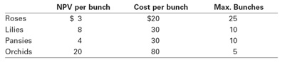 1105_NPV of purchasing.jpg